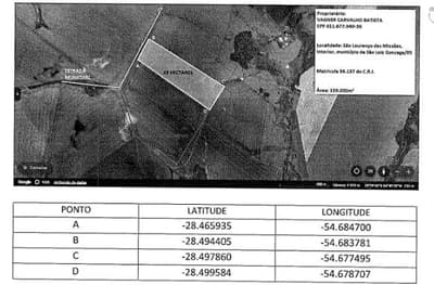 Area Rural em leilão em São Luiz Gonzaga - RS — IMÓVEL RURAL COM ÁREA DE 15,00 ha - SÃO LUIZ GONZAGA/RS
