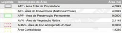Foto 4 de 5: Area Rural em leilão em Sorriso - MT — IMÓVEL RURAL COM ÁREA TOTAL DE 4,0040 ha- Em SORRISO/MT